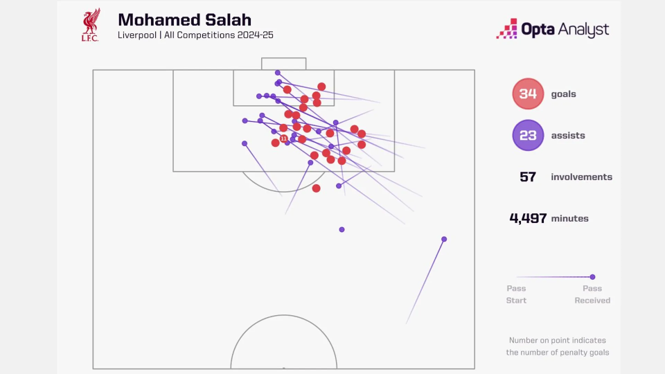 也有一个不, 据有望回升