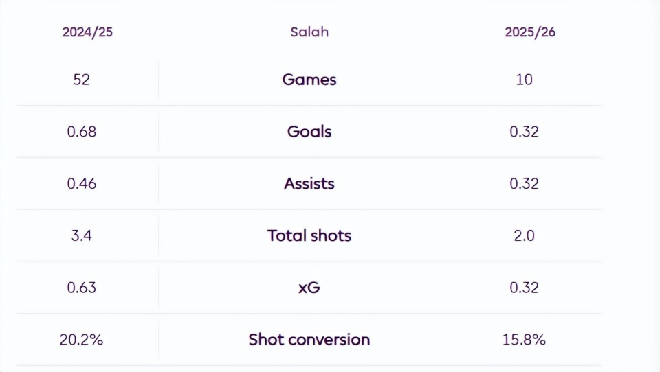 体系变化让, ZZnRB