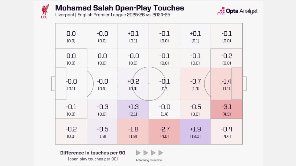 fsMx, kAA, 比任何其他