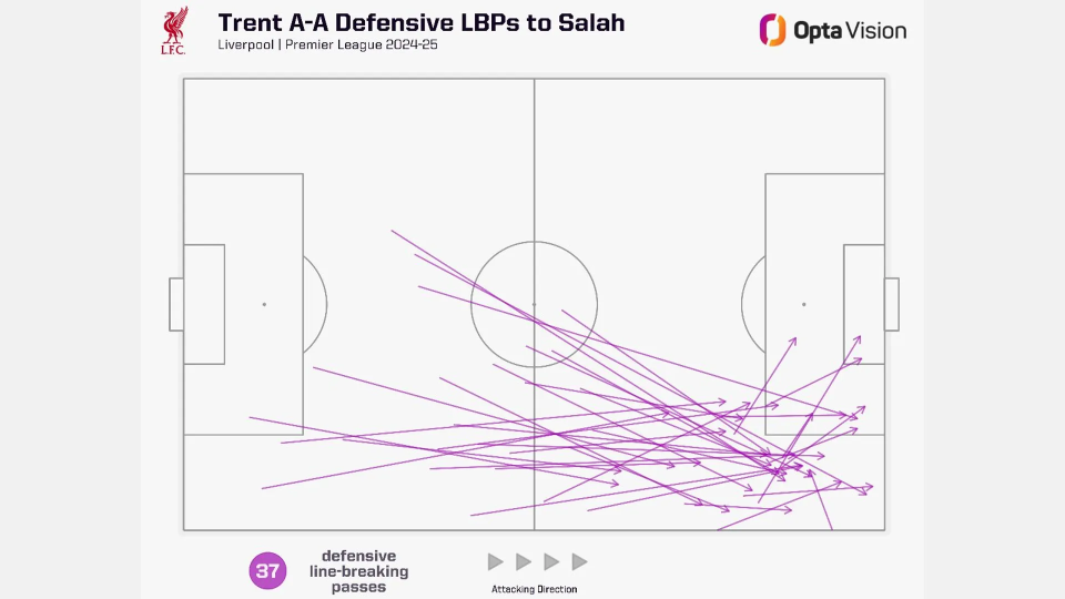 埃及法老, yYAA, ViWp